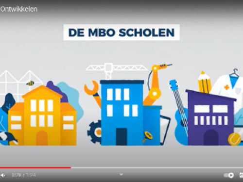 Leven lang ontwikkelen en het Nederlandse MBO